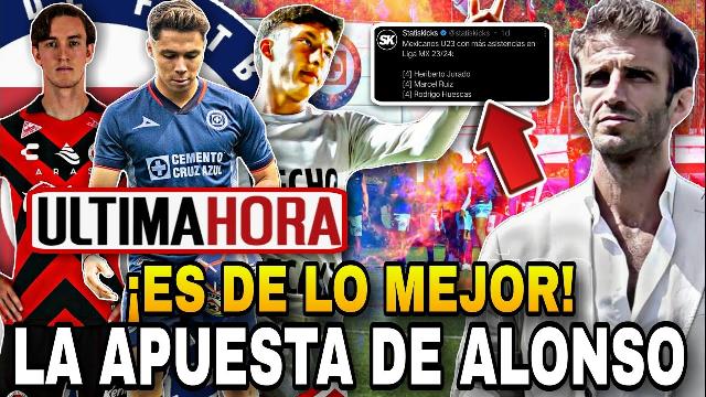 Noticia