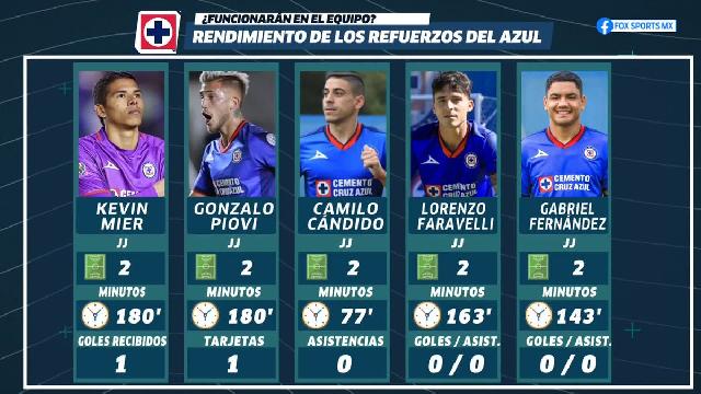 Noticia