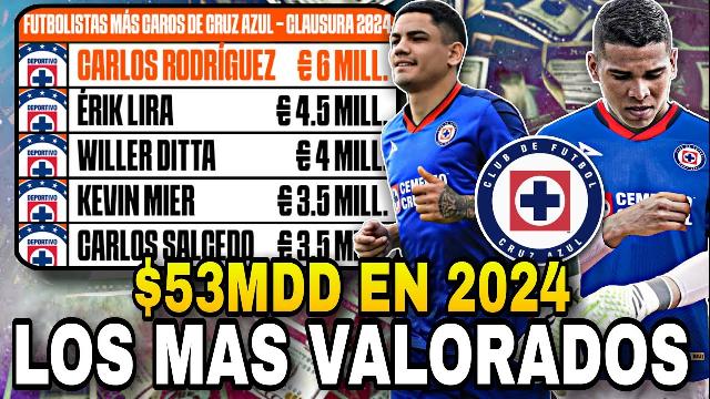 Noticia