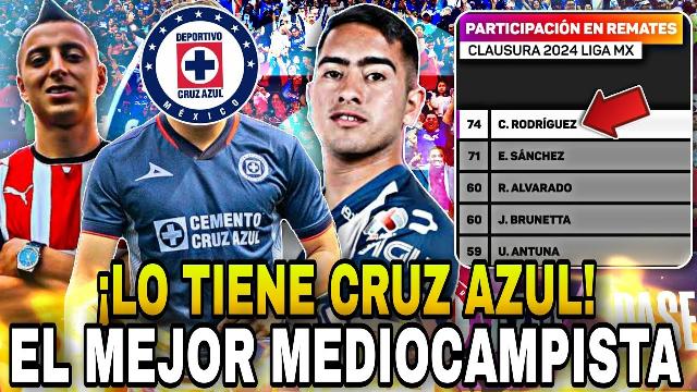 Noticia