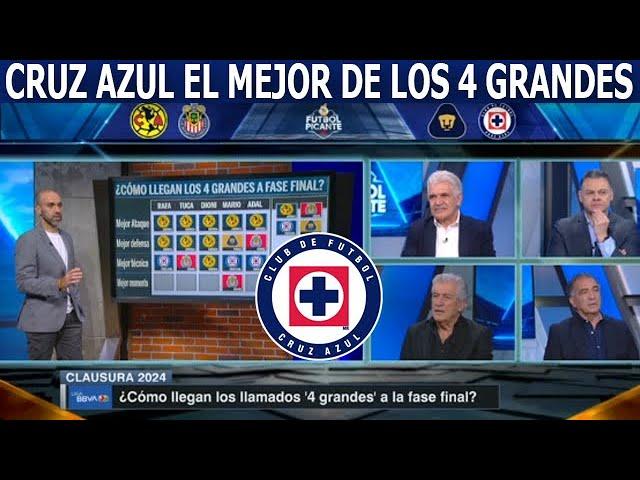 Noticia