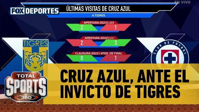 Noticia