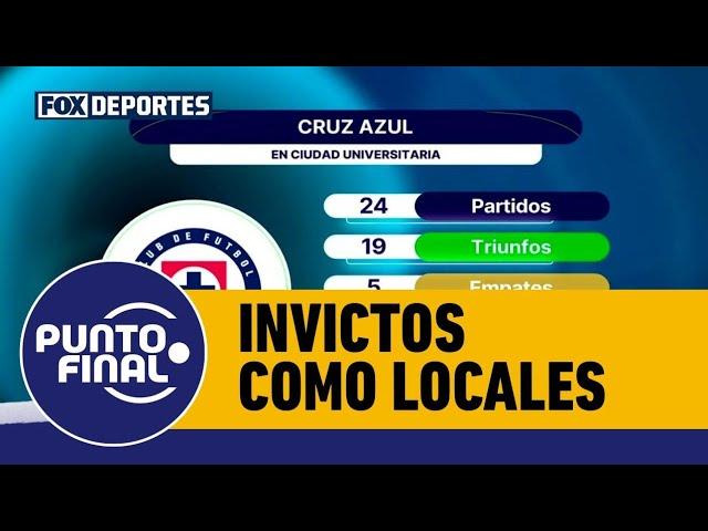 Noticia