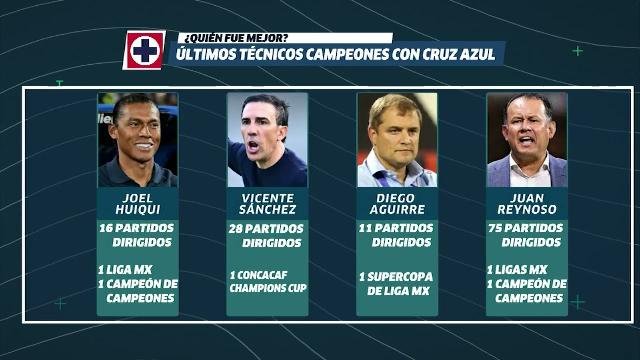 Azul de Corazón