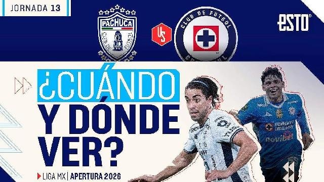 Azul de Corazón